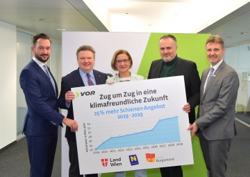 Schienenfahrplan 2020 bis 2035 der Ostregion präsentiert Schienenfahrplan 2020 bis 2035 der Ostregion präsentiert